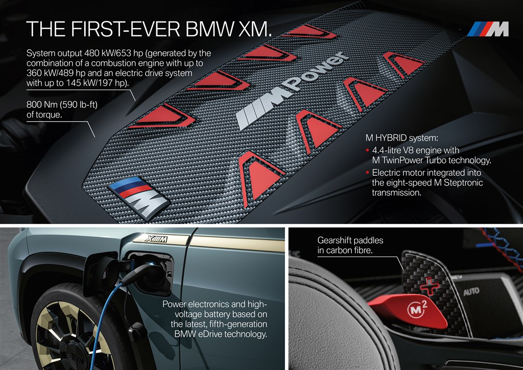 BMW XM.
(Foto: BMW AG)